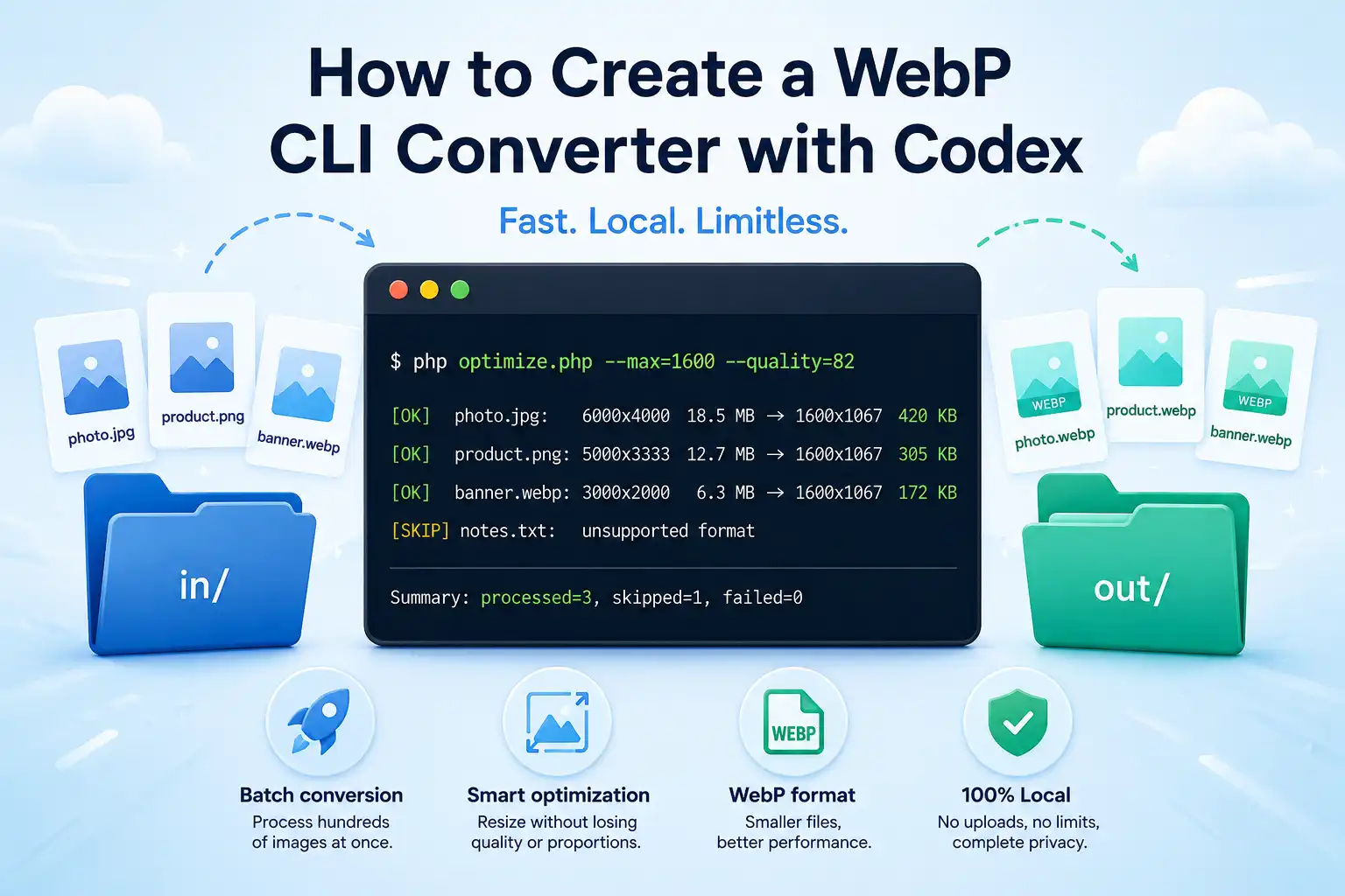 Vibe Coding: How I Used Codex to Build a Local WEBP Image Converter