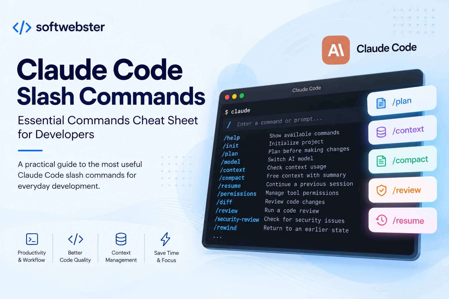 Claude Code Slash Commands: шпаргалка з найкорисніших команд для розробників
